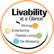Take the Livability At A Glance Quiz
