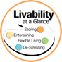 Livability at a Glance Quiz