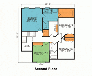 Cumberland Home Plan 2nd Floor
