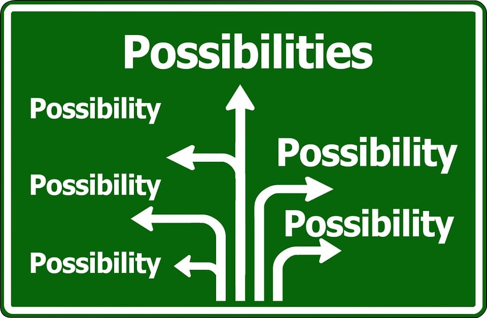 Possibilities road sign
