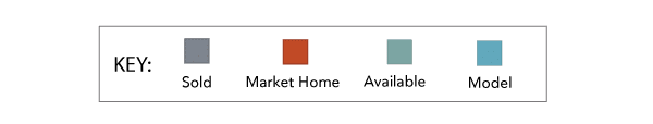 Key indicating the meaning of colors in the community map